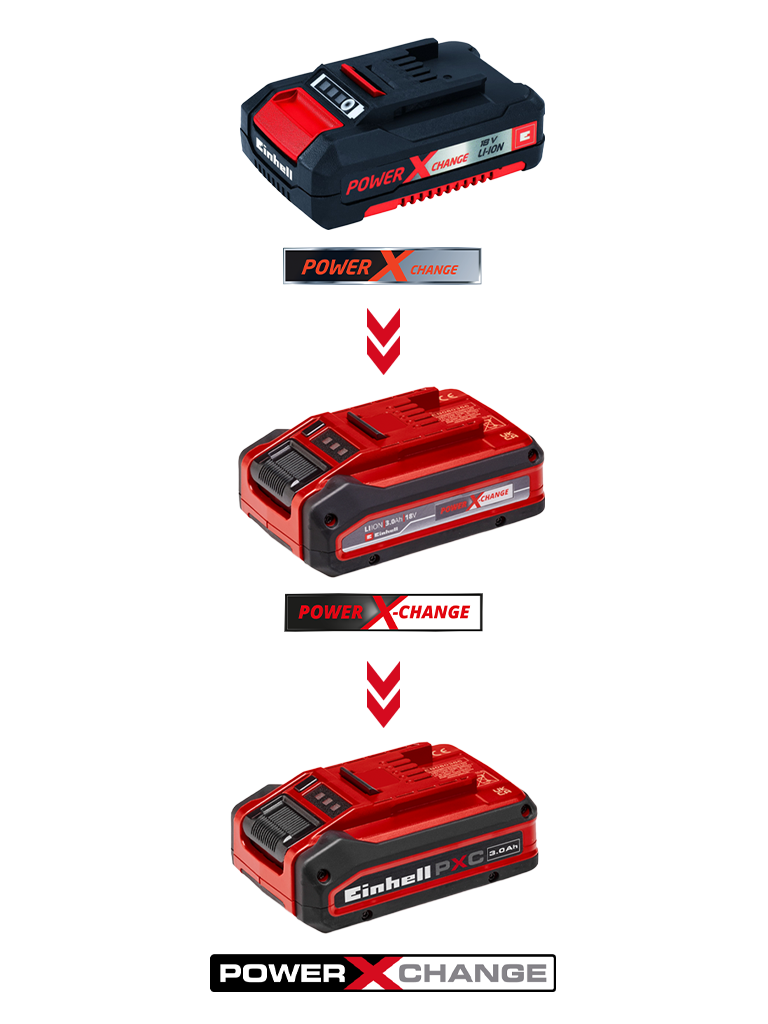 Three Einhell Power X-Change batteries showing design evolution: older black model on the left, two red updates on the right.