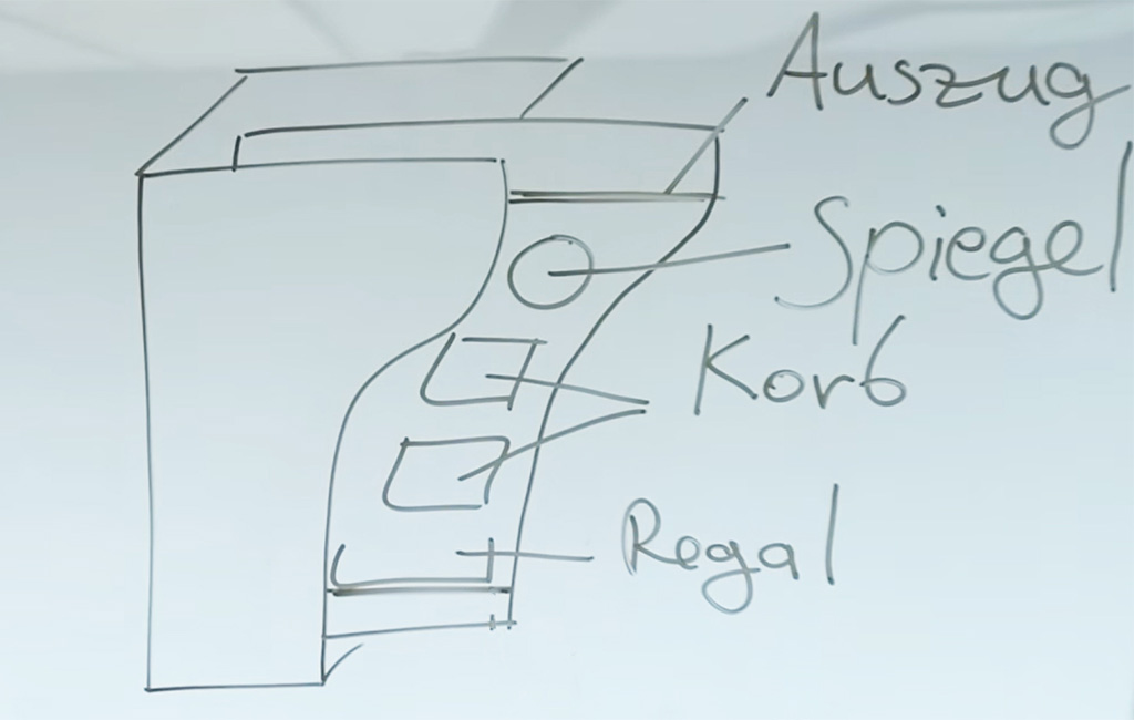 Skizze eines Badschranks mit Beschriftung von Auszug, Spiegel, Korb und Regal.