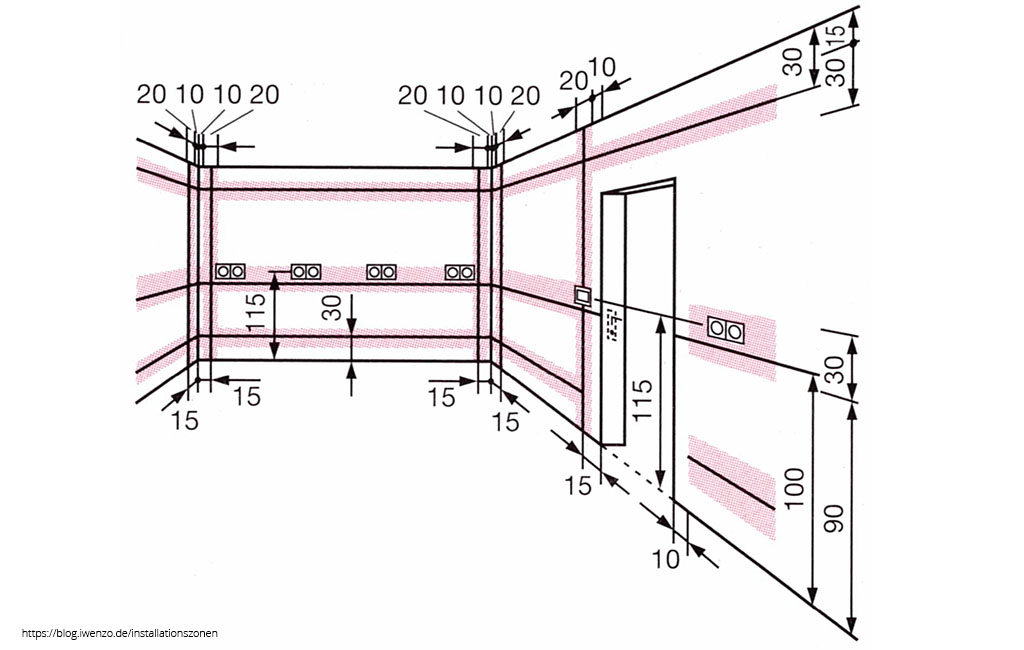 Technical drawing of a wall corner with dimensions, drilling points and distances for installation.