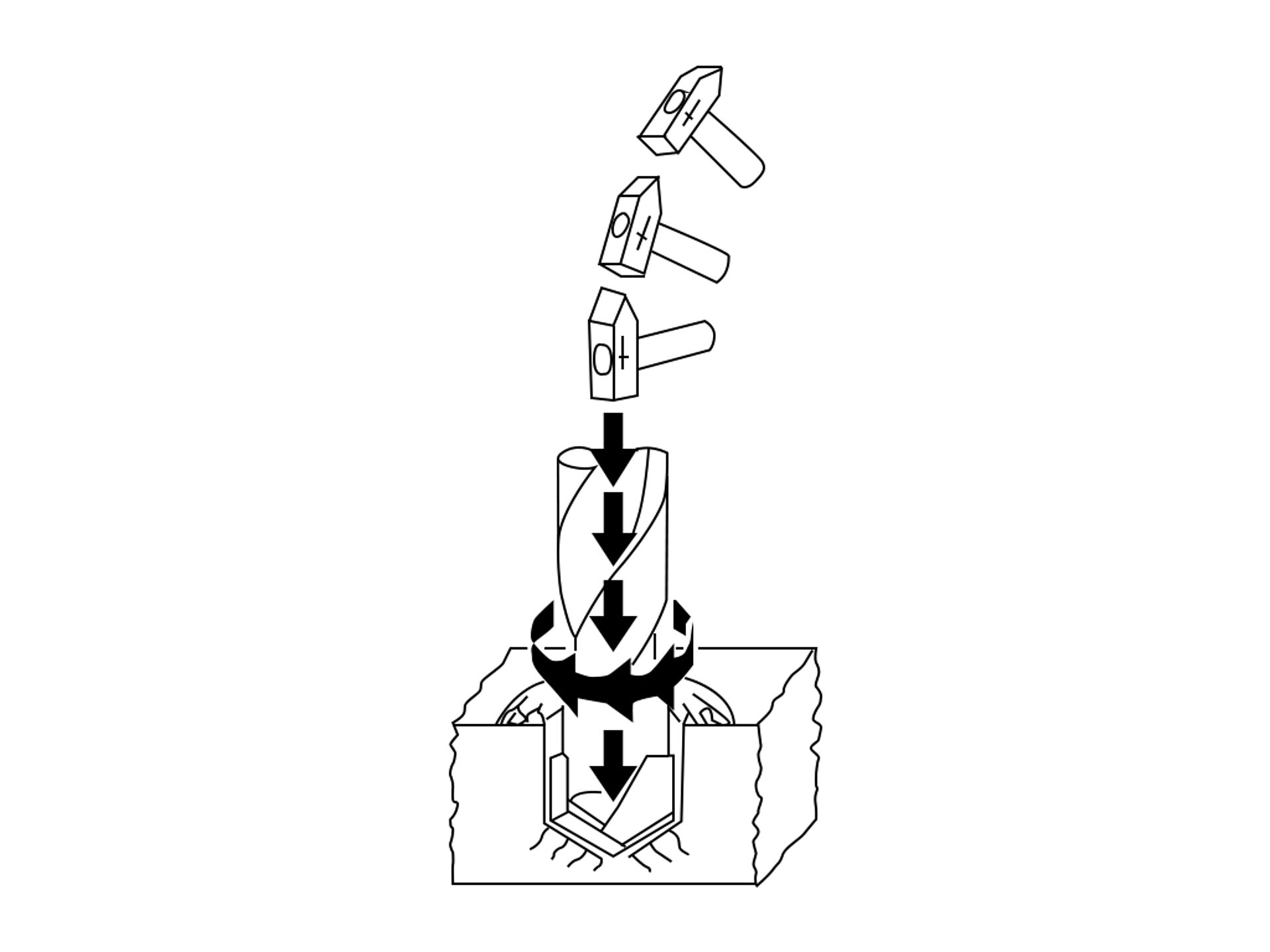 What is Impact Wrench, Its Uses & Types? - Pace Assembly Tools (PAT) -  Blogs & Articles