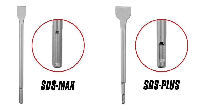 Drill bits and chisels for rotary hammers Einhell.at