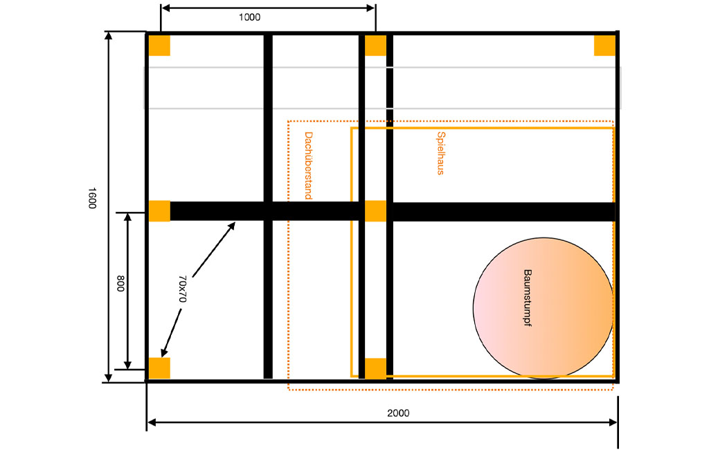 Bauplan des Spielhaus-Podests mit Maßangaben, Position des Baumstumpfs und Markierung des Spielhausbereichs.